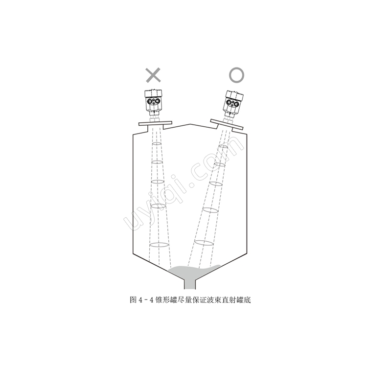 80GHz調(diào)頻雷達(dá)物位計(jì)JY-92RD71冀儀