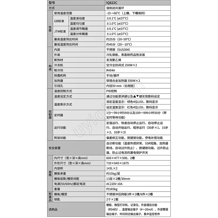 雅馬拓兩槽式恒溫培養(yǎng)箱IQ822C