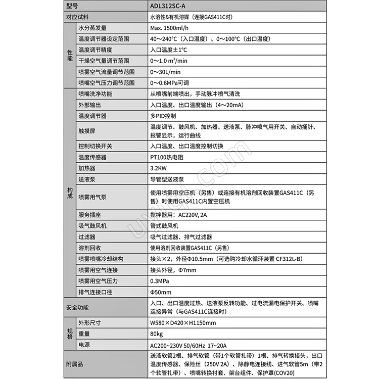 雅馬拓噴霧干燥器ADL312SC-A