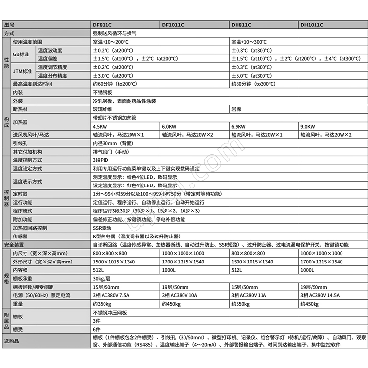雅馬拓精密恒溫箱DF811C/DF1011C/DH811C/DH1011C
