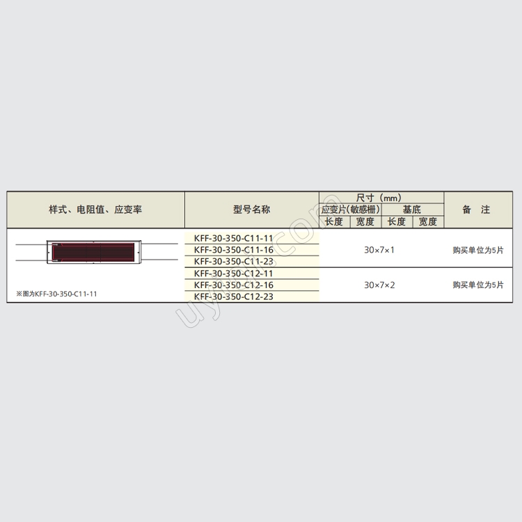 KFF-30-350-C11-11彎曲應(yīng)變用箔式應(yīng)變片日本KYOWA