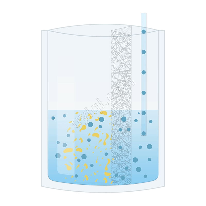 側(cè)邊過(guò)濾膜均質(zhì)袋BagFilter P 111200法國(guó)interscience