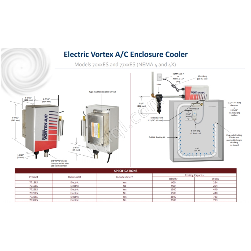 美國VORTEC電動渦流 AC(7725ES)