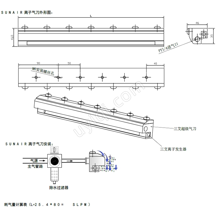SUNAIR感應(yīng)式離子風(fēng)刀氣刀靜電消除器SR-A100I0N