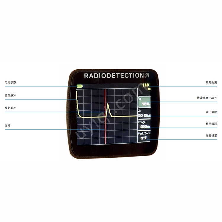 英國雷迪radiodetection Lexxi T1660電纜故障定位檢測(cè)儀