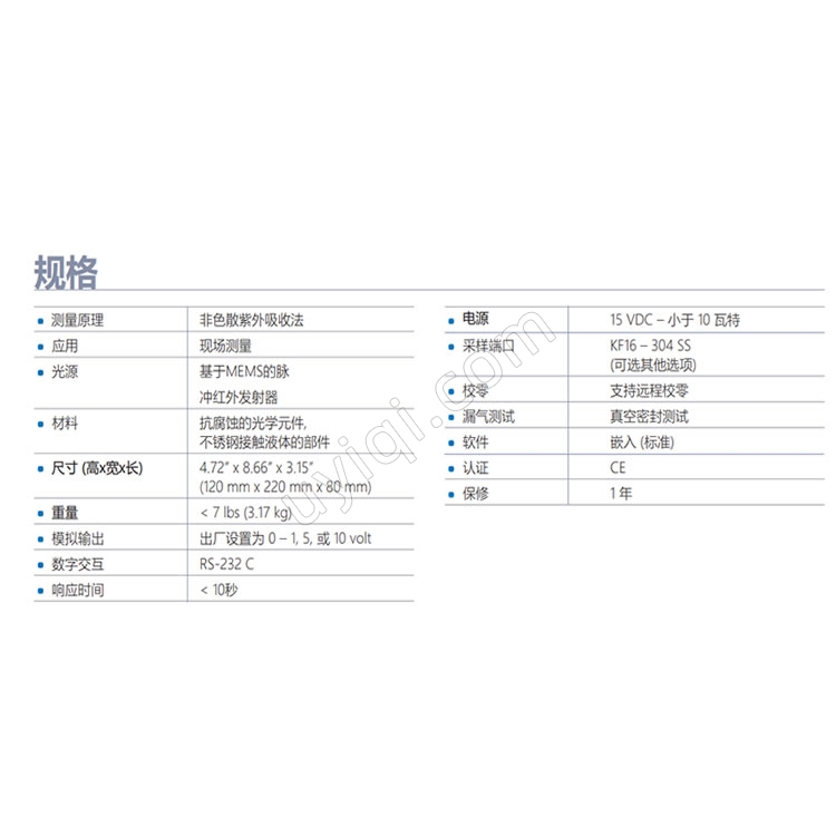 美國Teledyne API非色散紅外監(jiān)測儀OPTI-Sense
