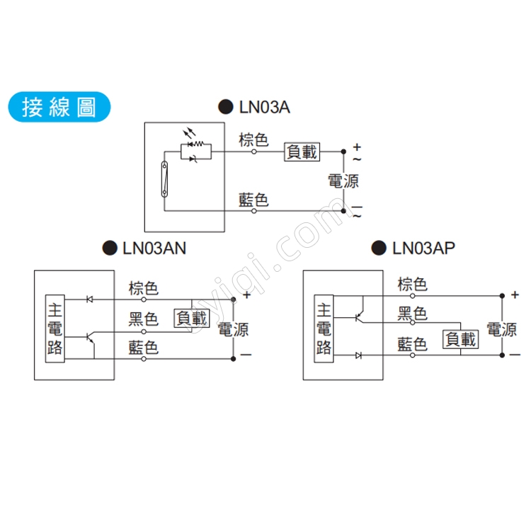 臺灣TOPAIR感應(yīng)開關(guān)LN03A