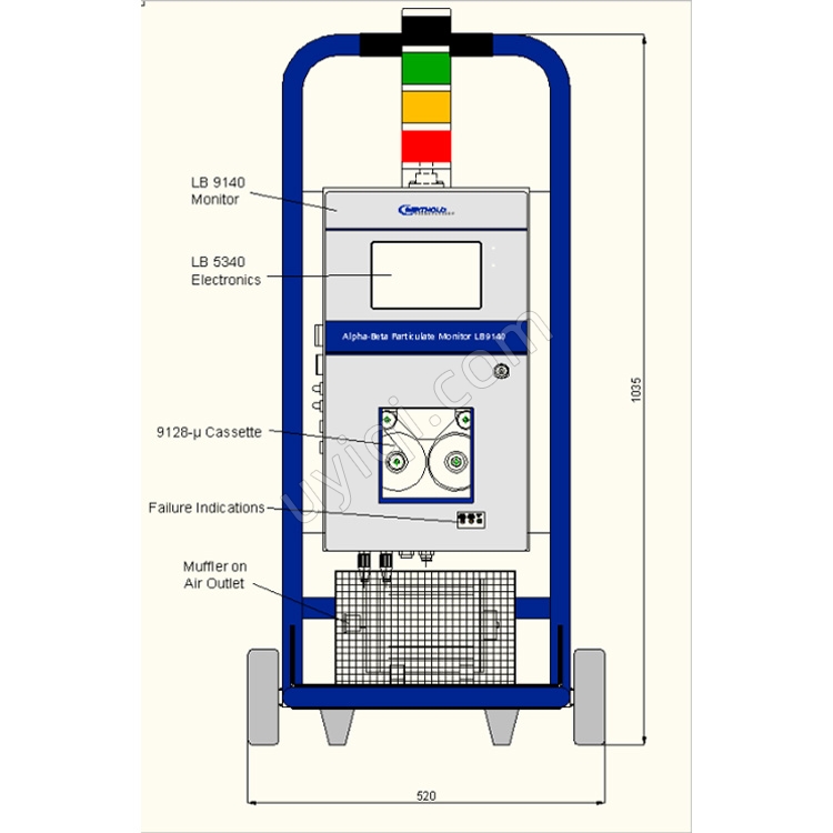 LB9140氣溶膠監(jiān)測(cè)儀德國伯托BERTHOLD