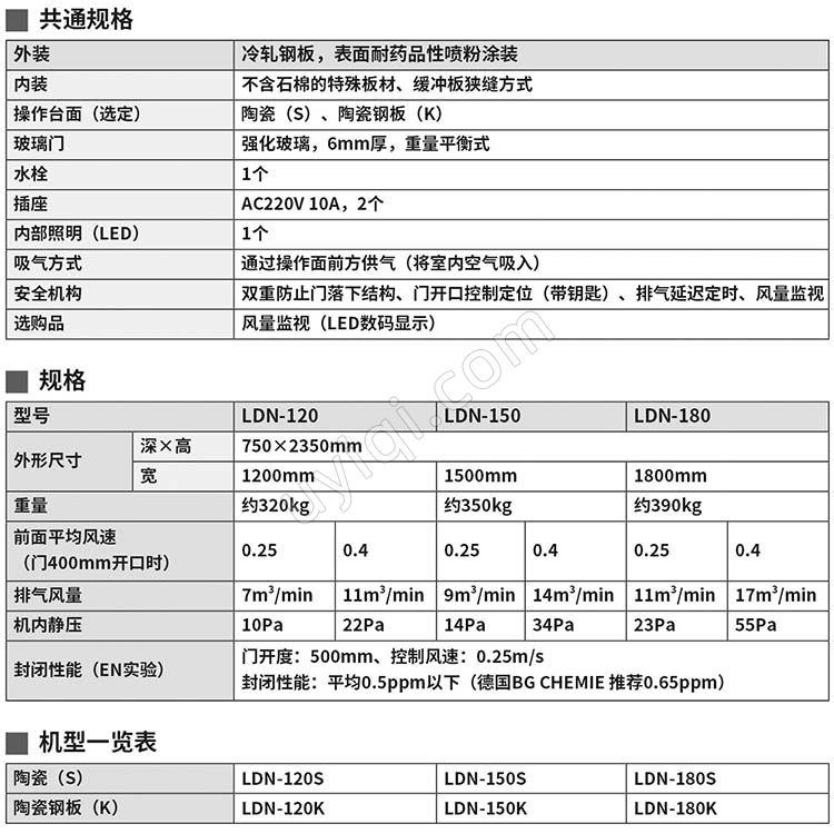 雅馬拓通風柜LDN