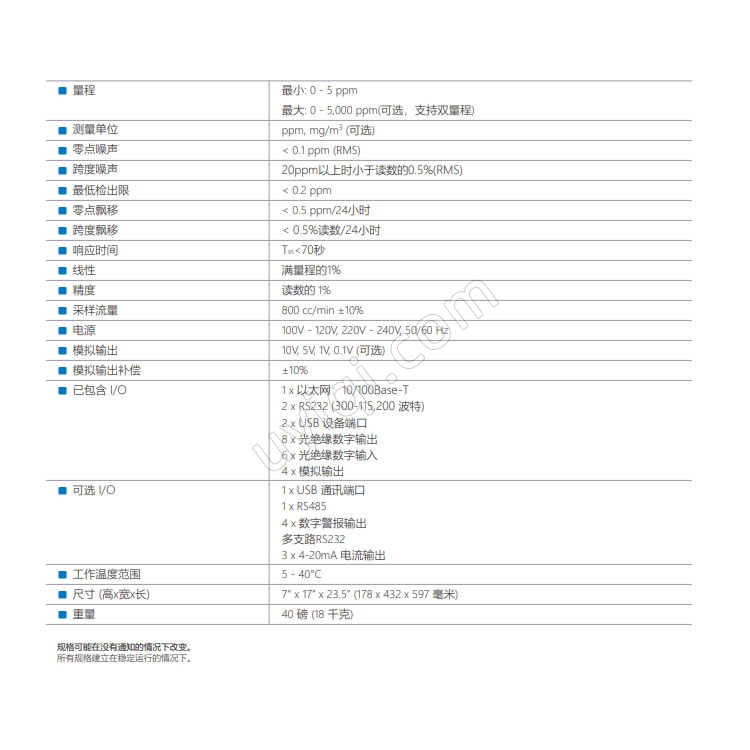 美國TeledyneAPI氣體濾光相關(guān)法-碳化合物分析儀T300M
