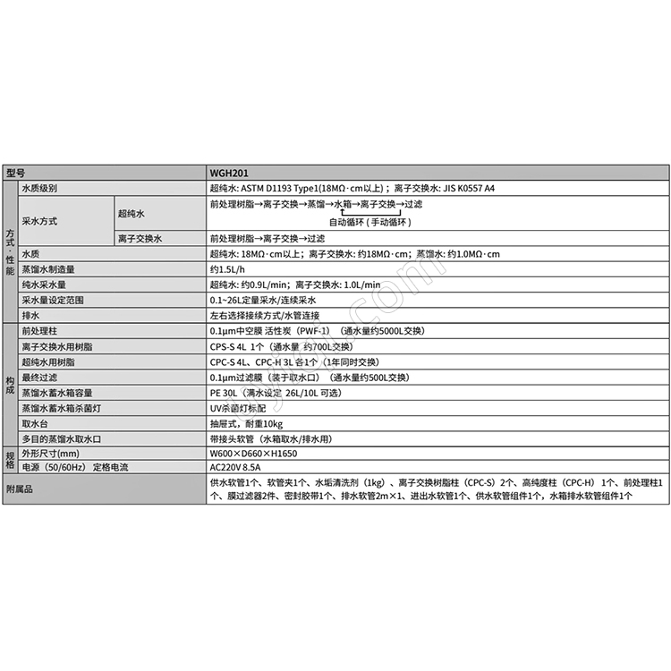 雅馬拓純水制造裝置WGH201