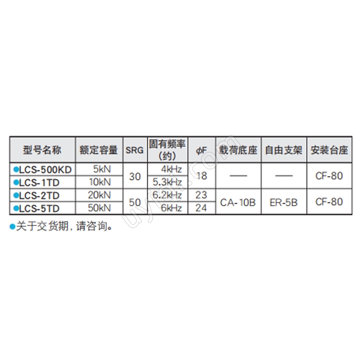 LCS-D防爆型壓縮式載荷傳感器