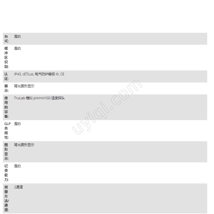 美國YSI雙通道實(shí)驗(yàn)室儀器TruLab 1320P