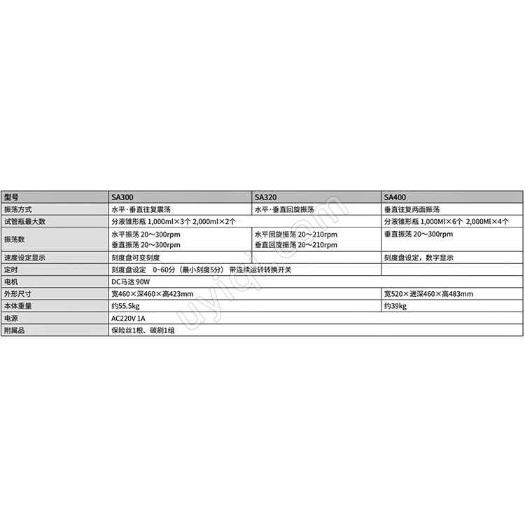 雅馬拓振蕩器SA300/320/400