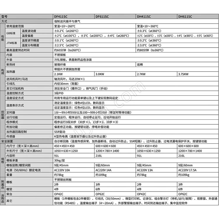雅馬拓防爆精密恒溫箱DF411SC/DF611SC/DH411SC/DH611SC