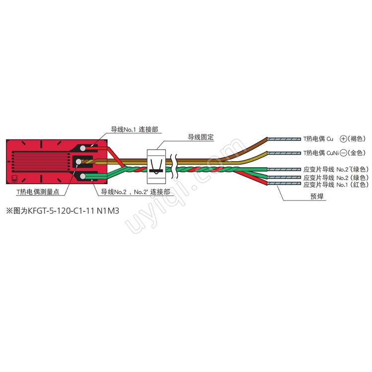 KFGT-5-120-C1-11帶溫度傳感器箔式應(yīng)變片日本KYOWA