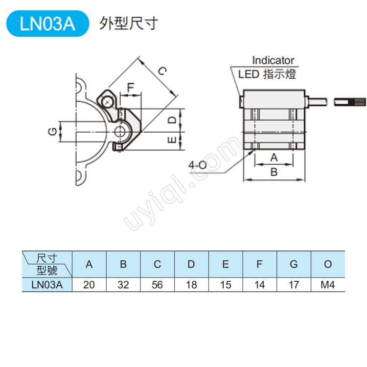 臺灣TOPAIR感應開關LN03A