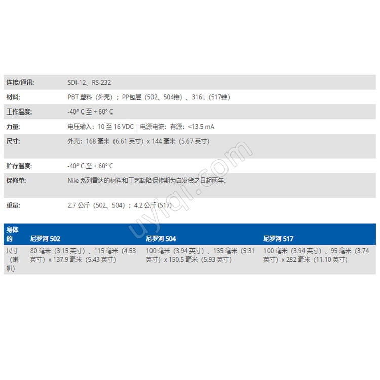 美國YSI尼羅河雷達傳感器502