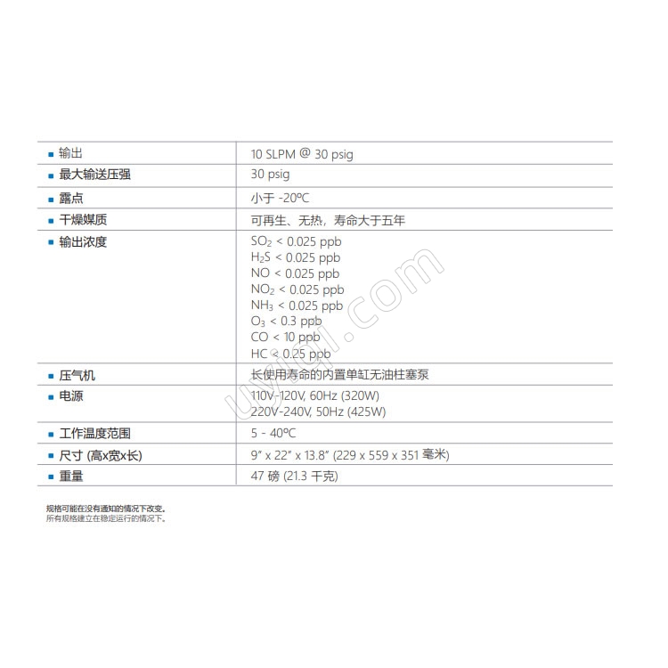美國TeledyneAPI便攜式零氣系統(tǒng)751H