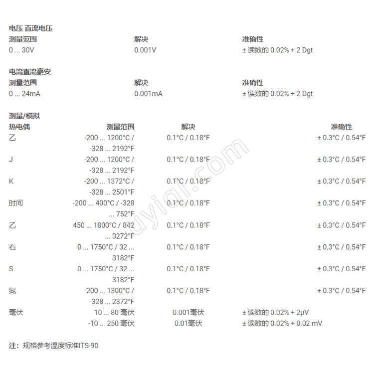 PCE-TTC30熱電偶校準(zhǔn)器英國PCE