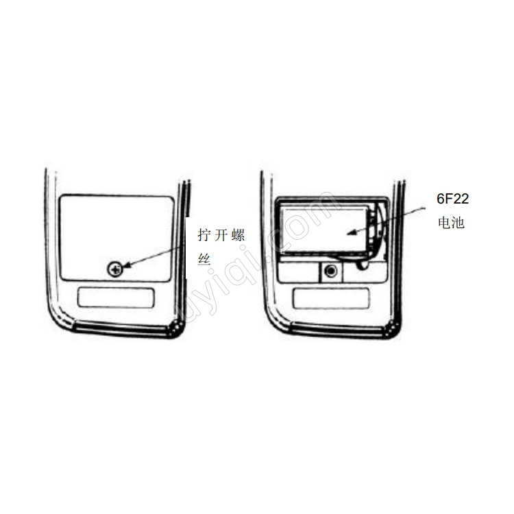 日本KYORITSU克列茨泄漏電流鉗形表KEW 2413F