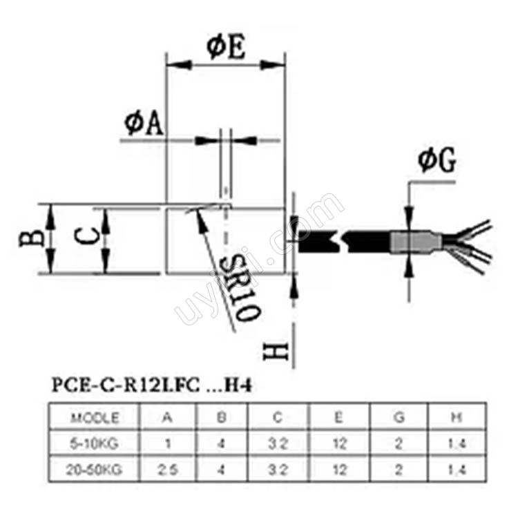 PCE-C-R12LFC-H4測力計英國PCE