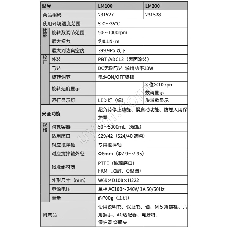 雅馬拓?zé)繑嚢杵鱈M100/LM200