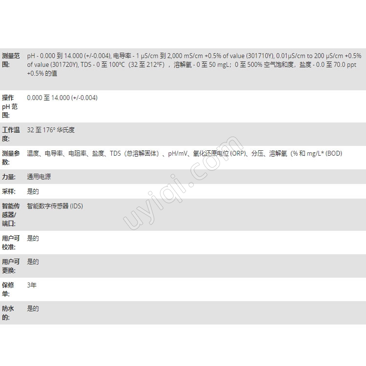 美國YSI臺式儀表簡化實驗室4010P-1W