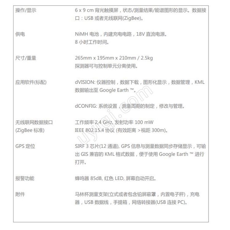 德國SARAD手提式碘化鈉伽瑪譜儀NucScout