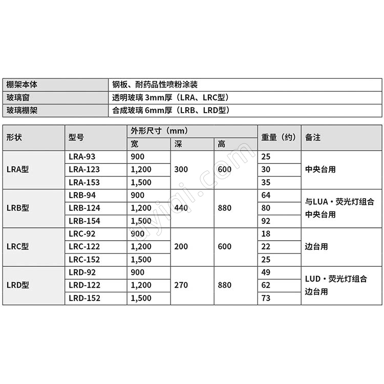雅馬拓棚架LRA/LRB/LRC/LRD