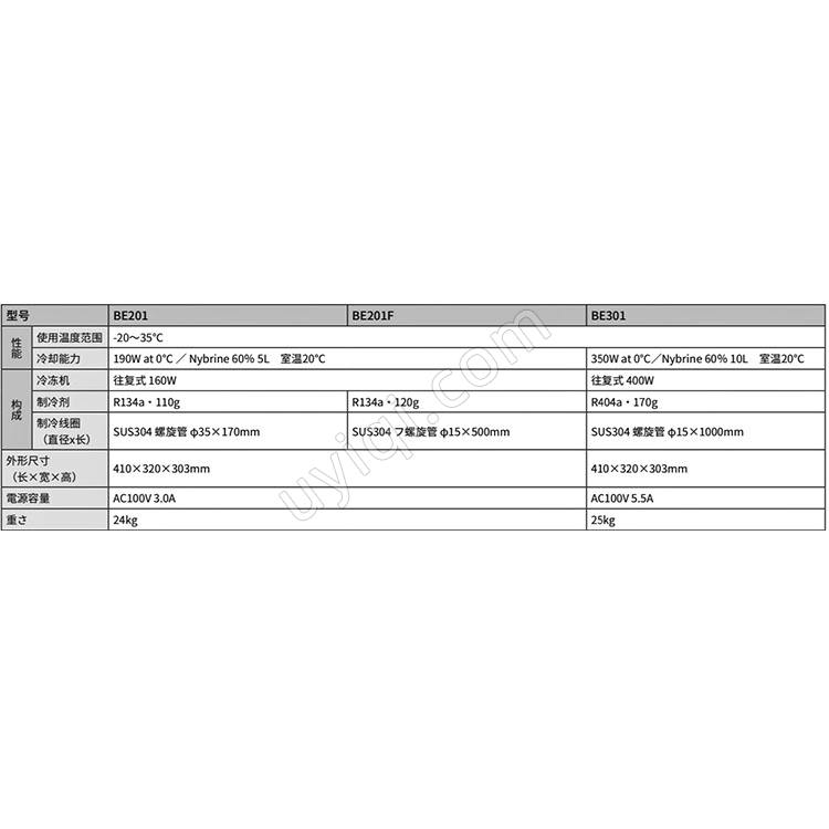 雅馬拓浸入式冷卻器BE201/201F/301