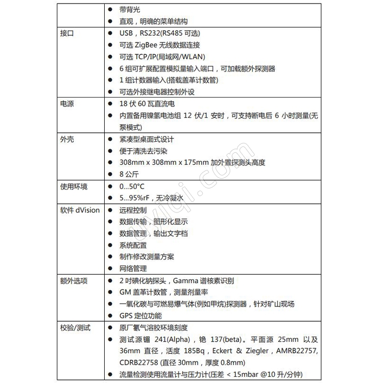 德國SARAD臺(tái)式放射性氣溶膠在線連續(xù)監(jiān)測儀Aer5000