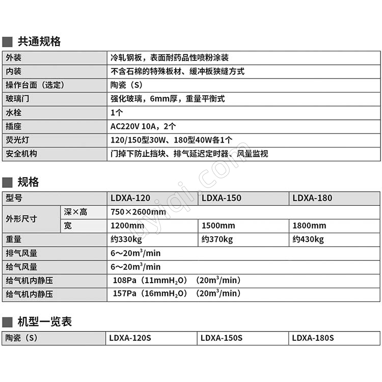 雅馬拓通風(fēng)柜LDXA