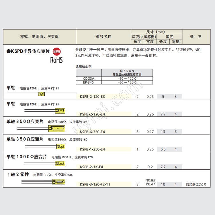 KSPB-2-120-E3測量微小應(yīng)變用半導(dǎo)體應(yīng)變片日本KYOWA
