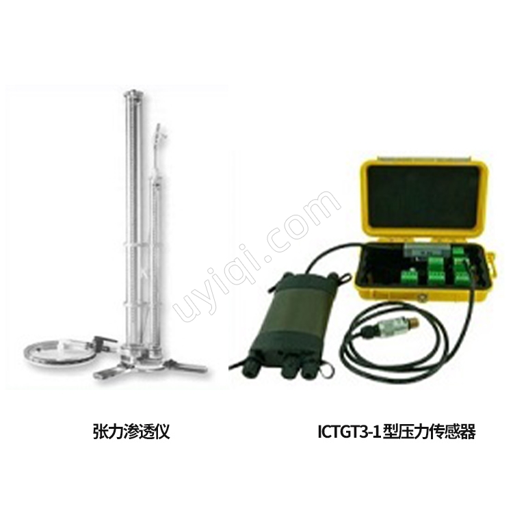 AIM土壤滲透自動(dòng)測(cè)量?jī)x澳大利亞ICT