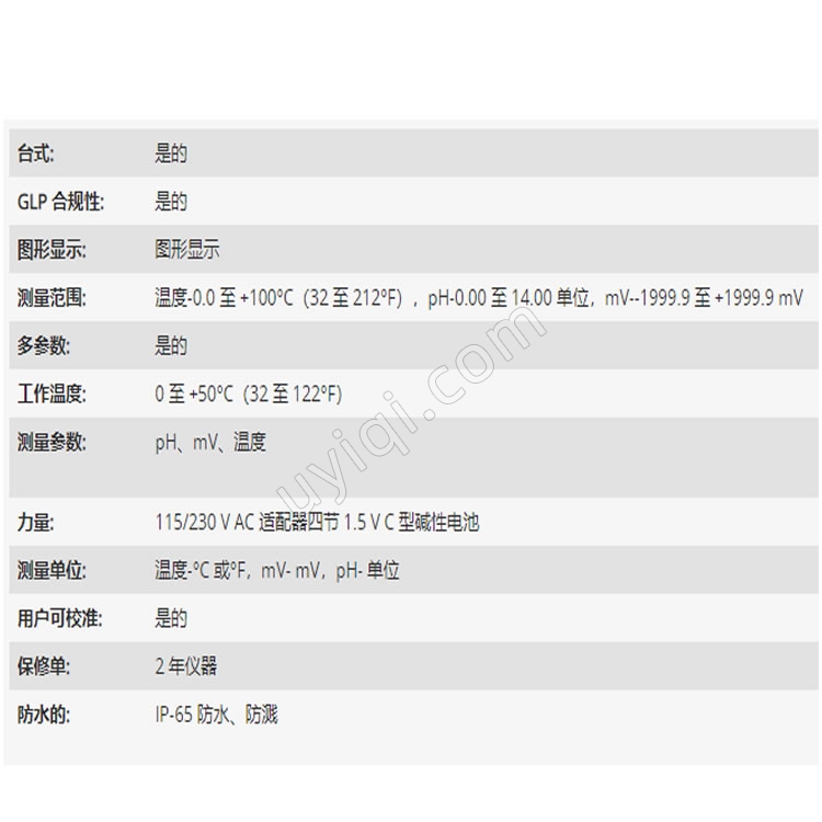 美國(guó)YSI實(shí)驗(yàn)室pH儀pH1200