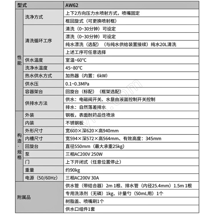 雅馬拓實(shí)驗(yàn)室清洗機(jī)AW62