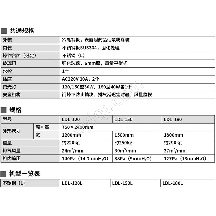 雅馬拓通風(fēng)柜LDL