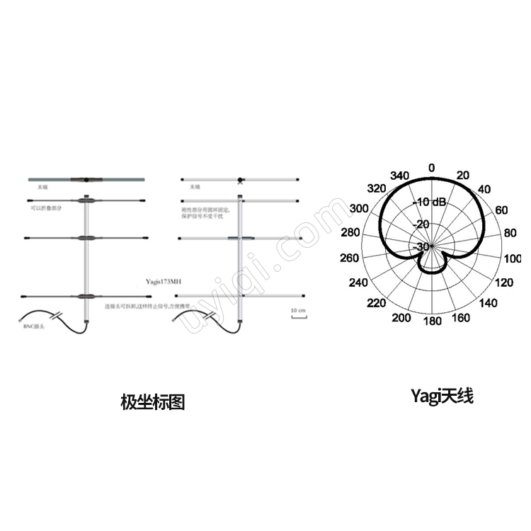 BIOTRACK動(dòng)物跟蹤系統(tǒng)加拿大Lotek