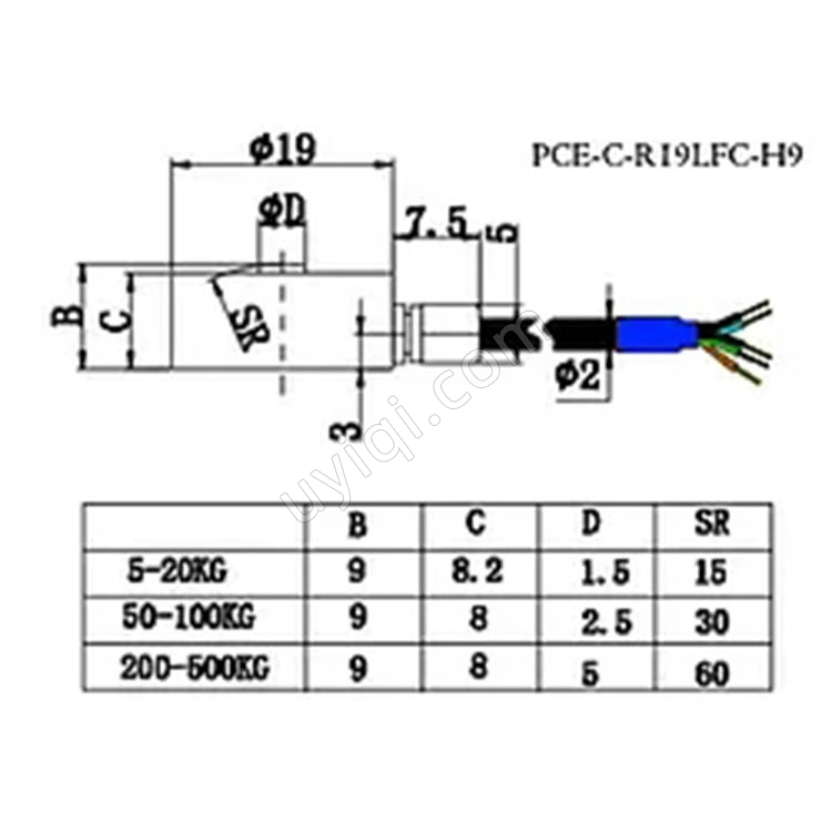PCE-C-R19LFC測力計英國PCE