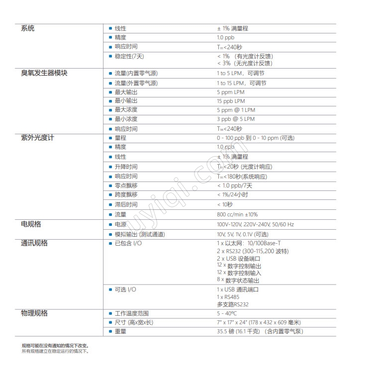 美國(guó)TeledyneAPI便攜式痕量O3校準(zhǔn)器T753U