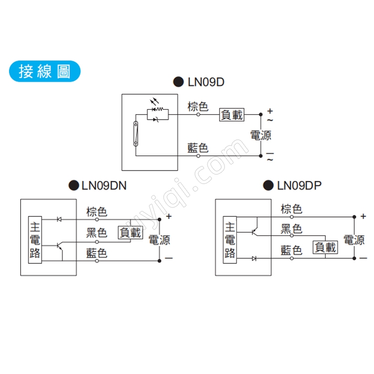 臺灣TOPAIR感應(yīng)開關(guān)LN09D