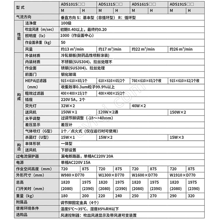 雅馬拓潔凈工作臺ADS-UG