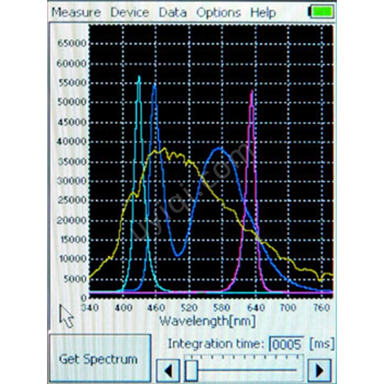 SP110手持光譜儀捷克PSI