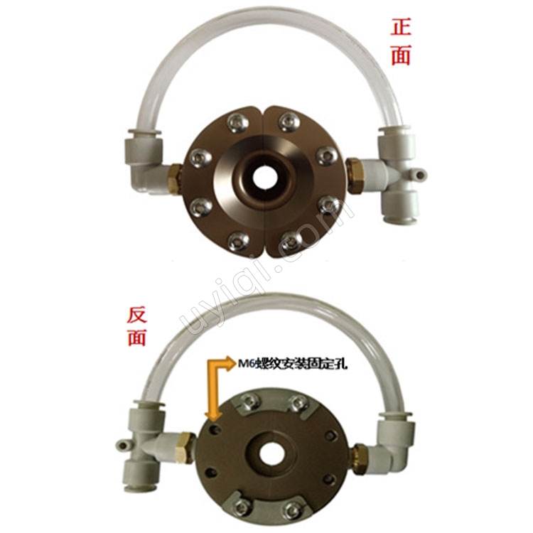 SUNAIR環(huán)形圓形氣刀風刀氣流擦洗器SR-H13S