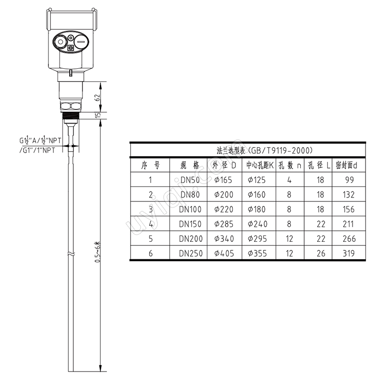 導(dǎo)波雷達(dá)物位計JY-92RD52冀儀