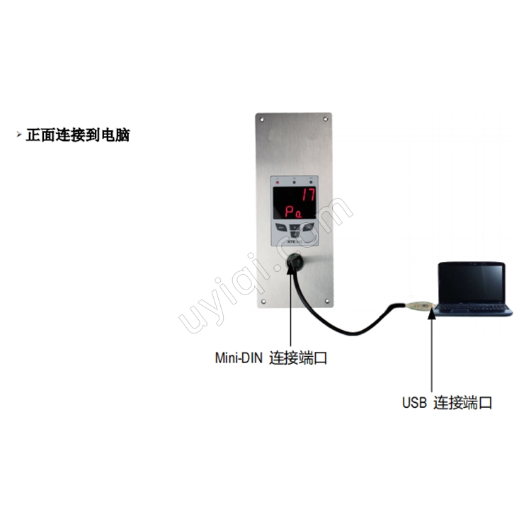 ATE310嵌入式多功能顯示器法國sauermann索爾曼
