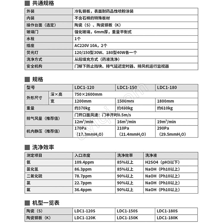 雅馬拓通風(fēng)柜LDC1