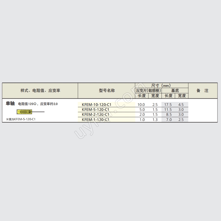 KFEM-10-120-C1超大應(yīng)變箔式應(yīng)變片日本KYOWA