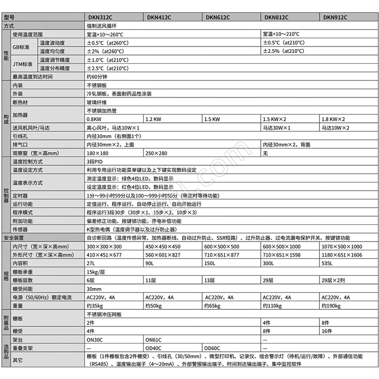 雅馬拓送風(fēng)定溫恒溫箱DKN312C/412C/612C/812C/912C